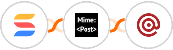 SmartSuite + MimePost + Mailgun Integration
