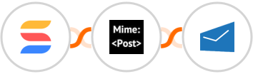 SmartSuite + MimePost + MSG91 Integration