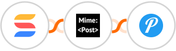SmartSuite + MimePost + Pushover Integration