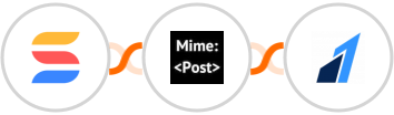 SmartSuite + MimePost + Razorpay Integration