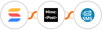 SmartSuite + MimePost + sendSMS Integration