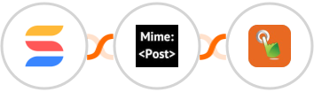 SmartSuite + MimePost + SMS Gateway Hub Integration