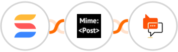 SmartSuite + MimePost + SMS Online Live Support Integration