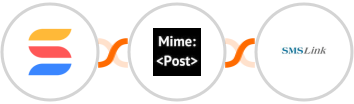 SmartSuite + MimePost + SMSLink  Integration