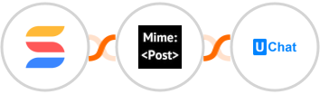SmartSuite + MimePost + UChat Integration