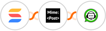 SmartSuite + MimePost + WhatsGrow Integration