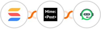 SmartSuite + MimePost + WhatsRise Integration