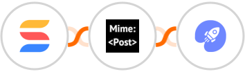 SmartSuite + MimePost + WiserNotify Integration