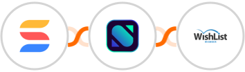 SmartSuite + Noysi + WishList Member Integration
