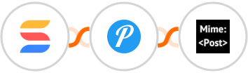 SmartSuite + Pushover + MimePost Integration