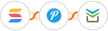 SmartSuite + Pushover + Perfit Integration