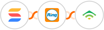 SmartSuite + RingCentral + klaviyo Integration