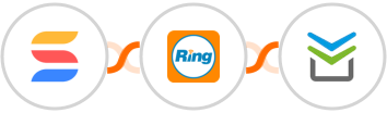 SmartSuite + RingCentral + Perfit Integration