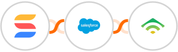 SmartSuite + Salesforce Marketing Cloud + klaviyo Integration