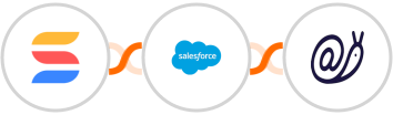 SmartSuite + Salesforce Marketing Cloud + Mailazy Integration