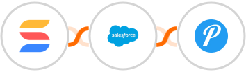 SmartSuite + Salesforce Marketing Cloud + Pushover Integration