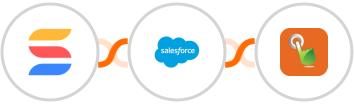 SmartSuite + Salesforce Marketing Cloud + SMS Gateway Hub Integration