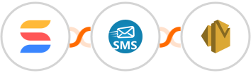 SmartSuite + sendSMS + Amazon SES Integration