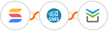 SmartSuite + sendSMS + Perfit Integration