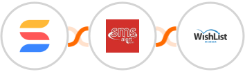 SmartSuite + SMS Alert + WishList Member Integration