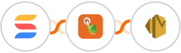 SmartSuite + SMS Gateway Hub + Amazon SES Integration