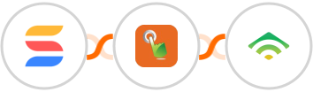 SmartSuite + SMS Gateway Hub + klaviyo Integration