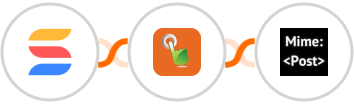SmartSuite + SMS Gateway Hub + MimePost Integration