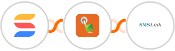 SmartSuite + SMS Gateway Hub + SMSLink  Integration