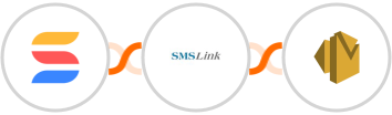 SmartSuite + SMSLink  + Amazon SES Integration