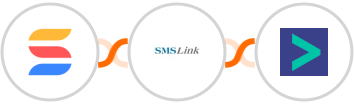SmartSuite + SMSLink  + Hyperise Integration