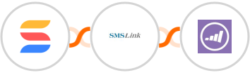 SmartSuite + SMSLink  + Marketo Integration