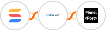 SmartSuite + SMSLink  + MimePost Integration