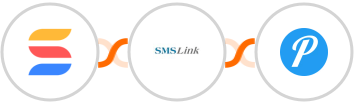 SmartSuite + SMSLink  + Pushover Integration
