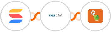 SmartSuite + SMSLink  + SMS Gateway Hub Integration