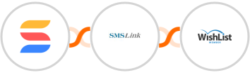 SmartSuite + SMSLink  + WishList Member Integration