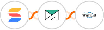 SmartSuite + SMTP + WishList Member Integration