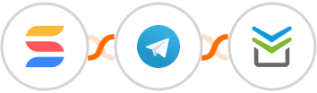 SmartSuite + Telegram + Perfit Integration