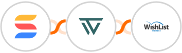 SmartSuite + WaTrend + WishList Member Integration