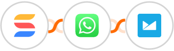 SmartSuite + WhatsApp + Campaign Monitor Integration