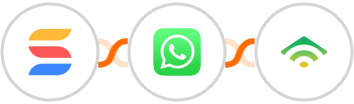 SmartSuite + WhatsApp + klaviyo Integration