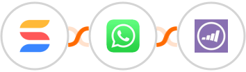SmartSuite + WhatsApp + Marketo Integration