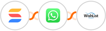 SmartSuite + WhatsApp + WishList Member Integration