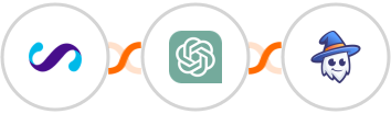 Smoove + ChatGPT + Apper Integration