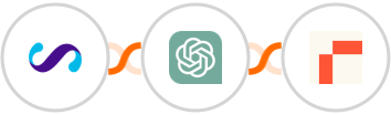 Smoove + ChatGPT + Rows Integration
