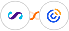 Smoove + Constant Contacts Integration