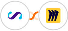 Smoove + Miro Integration