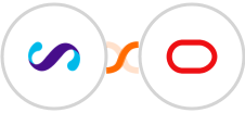 Smoove + Oracle Eloqua Integration