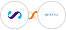 Smoove + SMSLink  Integration