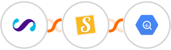 Smoove + Stannp + Google BigQuery Integration