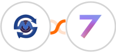 SMS Gateway Center + 7todos Integration